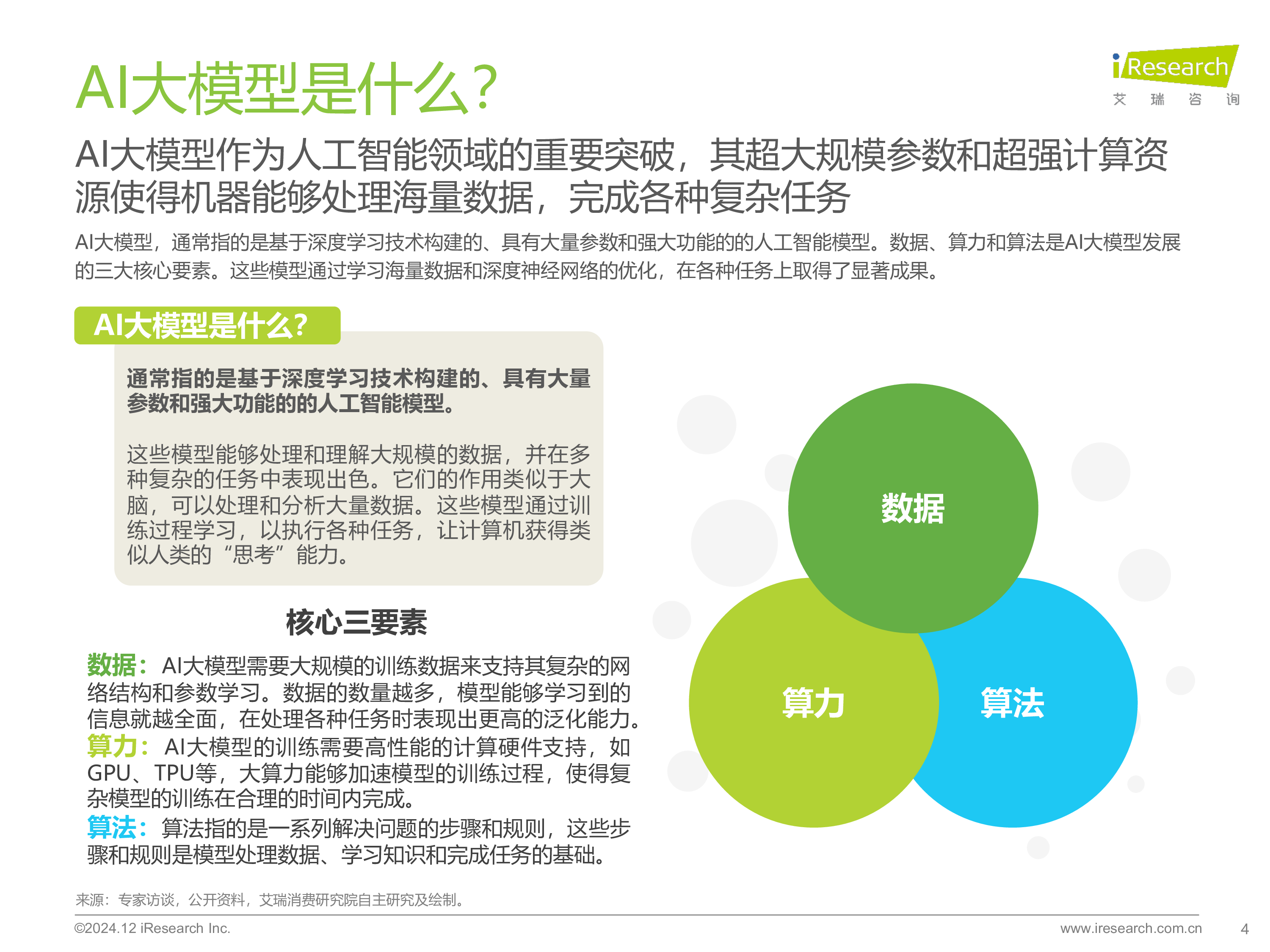 艾瑞咨询2024年AI大模型赋能智能座舱研究报告42页